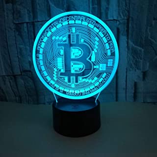 lámpara bitcoin colores