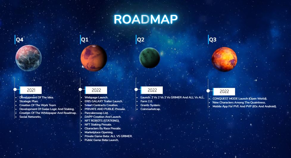 Roadmap Eris Galaxy